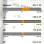 EMView iOS/Android Software für SMA Energy Meter 